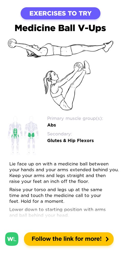 Medicine Ball V-Ups – WorkoutLabs Exercise Guide