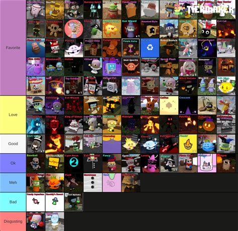 Tower Heroes Unique Skins Tier List (Community Rankings) - TierMaker