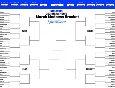 NCAA Tournament 2021: Get your printable March Madness bracket here ...