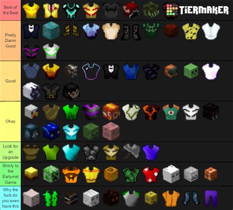 Hypixel Skyblock Armor Sets Tier List (Community Rankings) - TierMaker