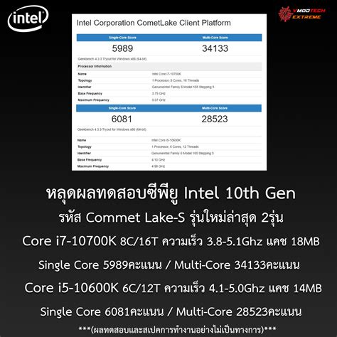 หลุดผลทดสอบซีพียู Intel Core i7-10700K และ i5-10600K รุ่นใหม่ล่าสุด ...