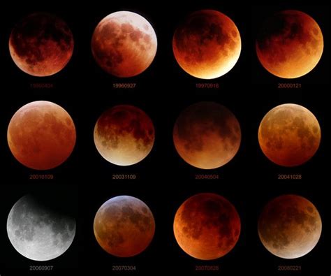 9 best images about Moon Phases & Eclipses on Pinterest | Halo, Solar ...