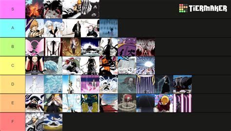 Bleach Bankai Tier List (Community Rankings) - TierMaker