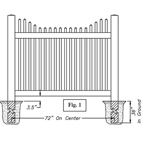 How to Install Royal Vinyl Fence | InstallVinylFencing ...