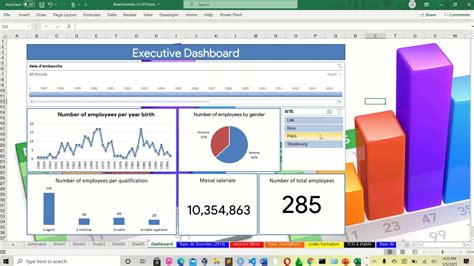 Tableau De Bord Sur Excel
