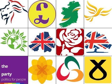 Find the UK Political Parties Quiz