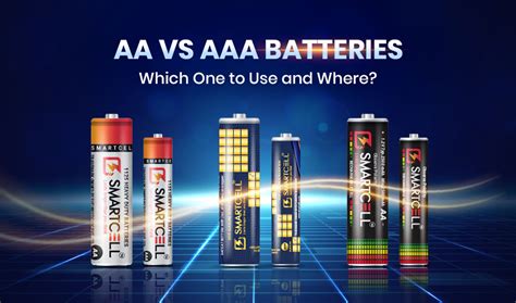 AA vs AAA Batteries – Which One to Use and Where?