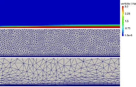 Change in the boundary layer thickness of the flat plate | Download ...