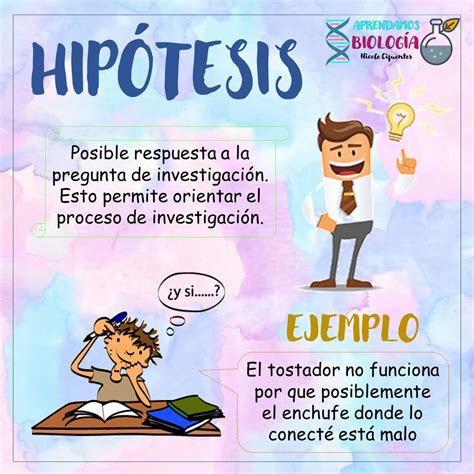 Como Se Escribe Una Hipotesis Ejemplos - slipingamapa