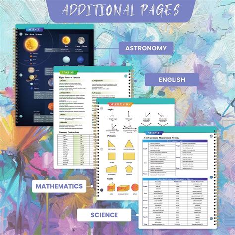 Student Planner School Planner 2023-2024 From Aug. 2023 Jun. - Etsy