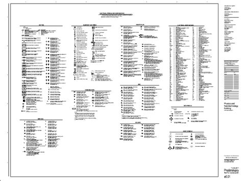 Electrical Symbols | PDF