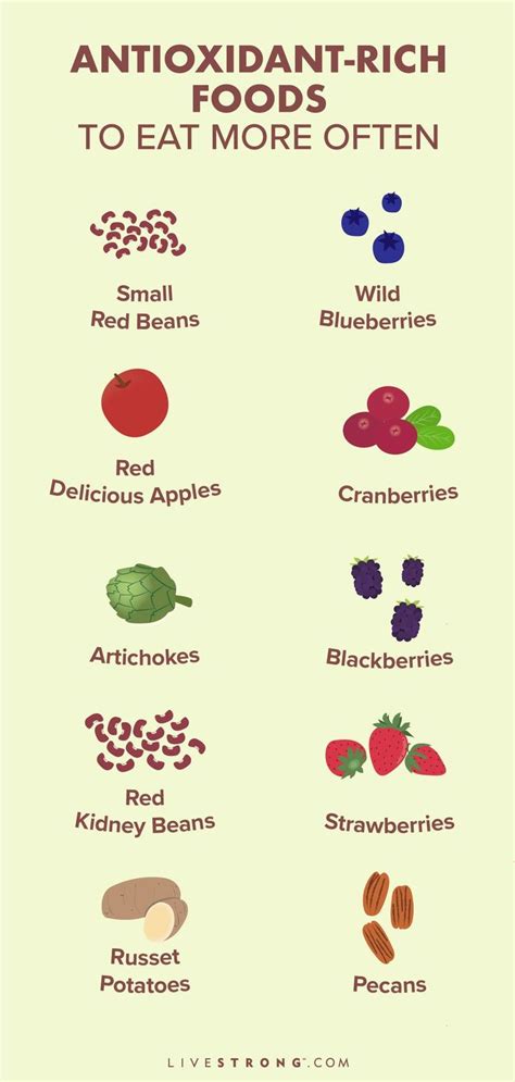 19 Foods High in Antioxidants to Eat More Often | Livestrong.com | High ...