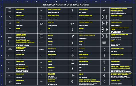 Standard Electrical Drawing Symbols Autocad - IMAGESEE