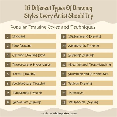 Types Of Art Drawing Techniques - Infoupdate.org