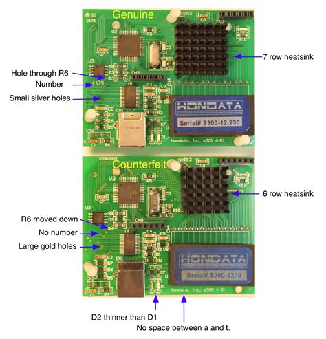 Hondata S300 Identification — Ultimate Sport Tuning LLC