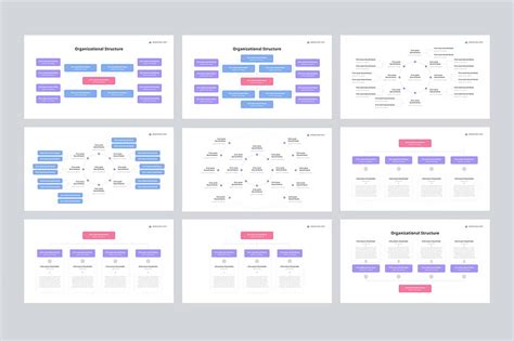 How to Make an Org Chart in PowerPoint Quickly and Easily – Yes Web Designs