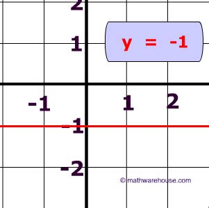 Pictures of horizontal lines. free images that you can download and use!