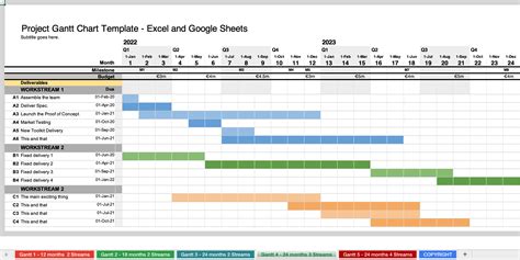 Excel 2022 Gantt Chart Template