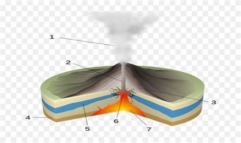 Download What Is A Phreatic Eruption - Phreatomagmatic Eruption Diagram ...