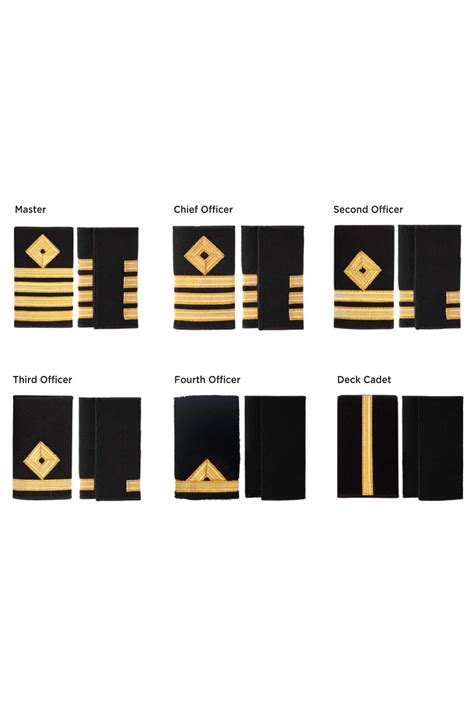 Seaman Ranks Epaulettes Workxwear