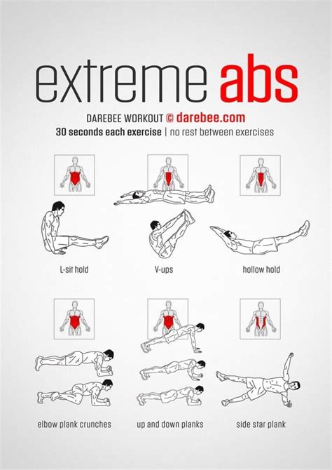 8 Abs Workouts to Transform your Body and Build a Solid Six Pack | Page ...