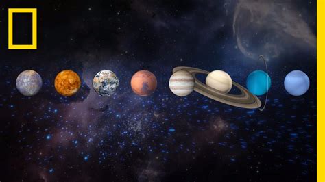 The Solar System - Lessons - Blendspace