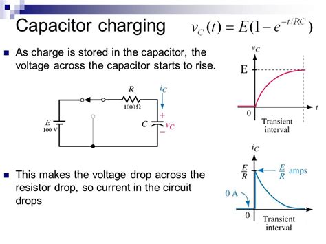 Formula Of Capacitor