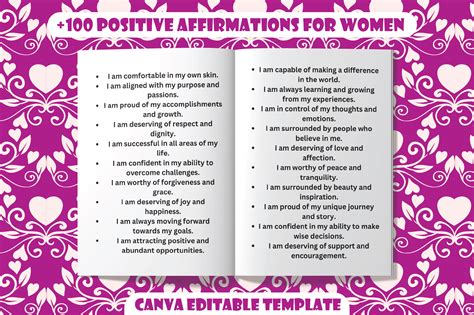 +100 Positive Affirmations for Women Graphic by BAM DESIGNS · Creative ...