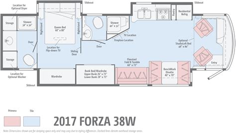 5th Wheel Front Bunkhouse Floor Plans - Carpet Vidalondon