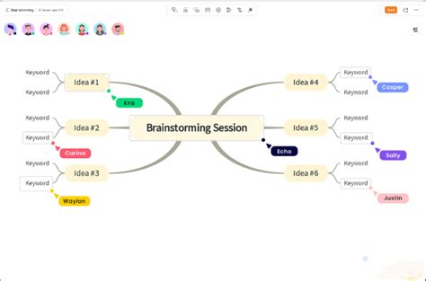 10 Best Free Mind Map Software Review in 2024