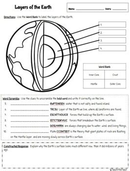 Earth Science Worksheets by Teach in the Peach | TPT