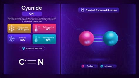 63 Cyanide Physics Formula Royalty-Free Photos and Stock Images ...