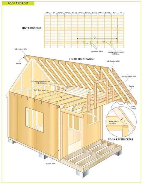 Free Wood Cabin Plans - Free step by step shed plans