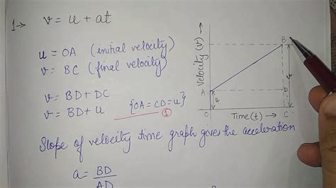 Equation Of Motion By Graphical Method Class 9