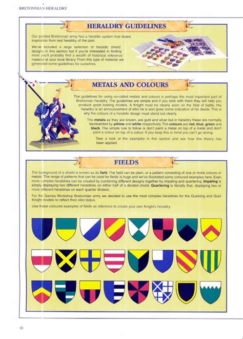 Guide to Bretonnian Heraldry : r/WarhammerFantasy