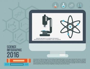 Science infographic - Science Infographic Design PSD - InfographicNow ...