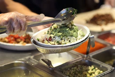 How to Eat Cheaper at Chipotle By Ordering Off the Kids’ Menu | Teen Vogue