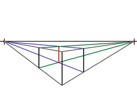 How to Draw 2-Point Perspective