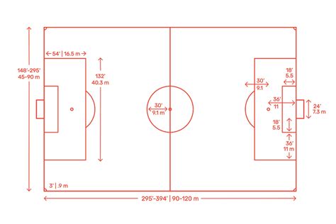 Football | Soccer Dimensions & Drawings | Dimensions.com