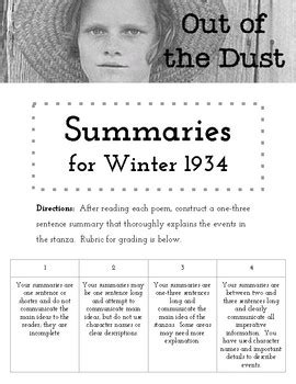 Out of the Dust Summary Packet for Whole Book! by iMrsHughes | TPT