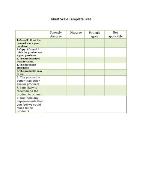 27 Free Likert Scale Templates Examples Word Excel PPT