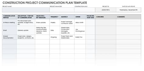 Free Project Communication Templates | Smartsheet