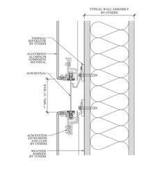 Alucobond Details on Pinterest