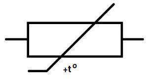 PTC Thermistor : Working, Types, Differences & Its Applications