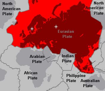 Eurasian Plate - Alchetron, The Free Social Encyclopedia