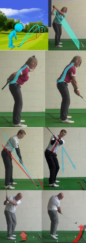 Top Tips On Golf Swing Path