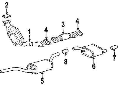 Exploring the Ford Focus Exhaust System: A Comprehensive Diagram for ...