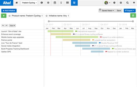 Product Roadmap Template Jira