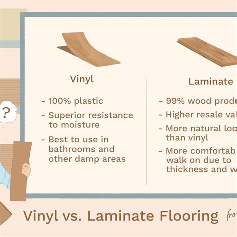 Vinyl Tiles Vs Laminate Flooring – Flooring Tips