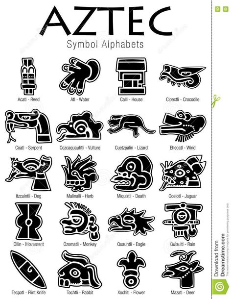 Aztec Warrior Symbols Meanings